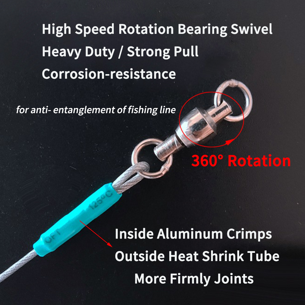 Lionriver 8PCS Φ0.6mm - Φ1.2mm - Leader Line review and price