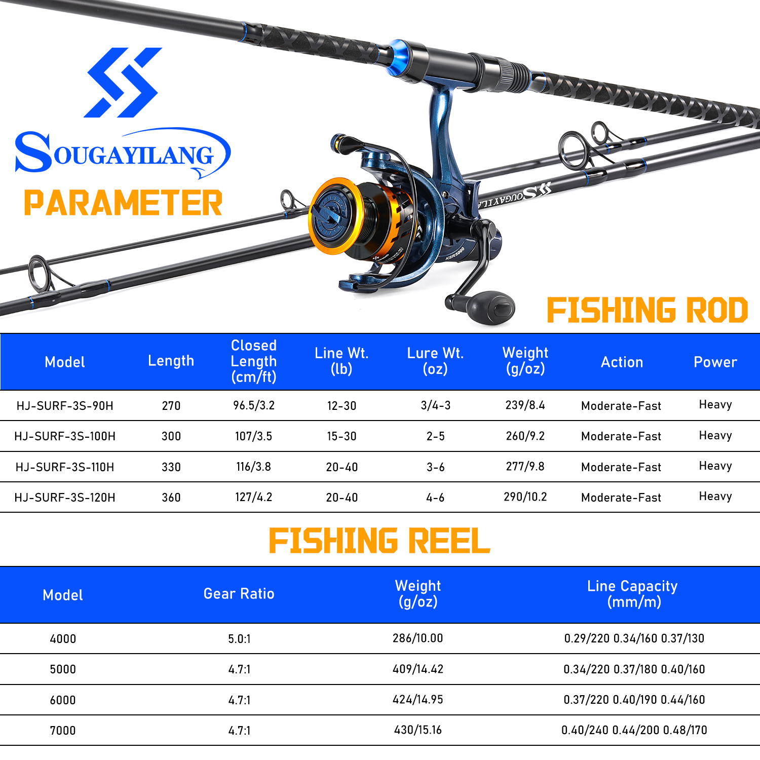 Sougayilang 3 Sections Surf Fi - Fishing Line Spooler review and price