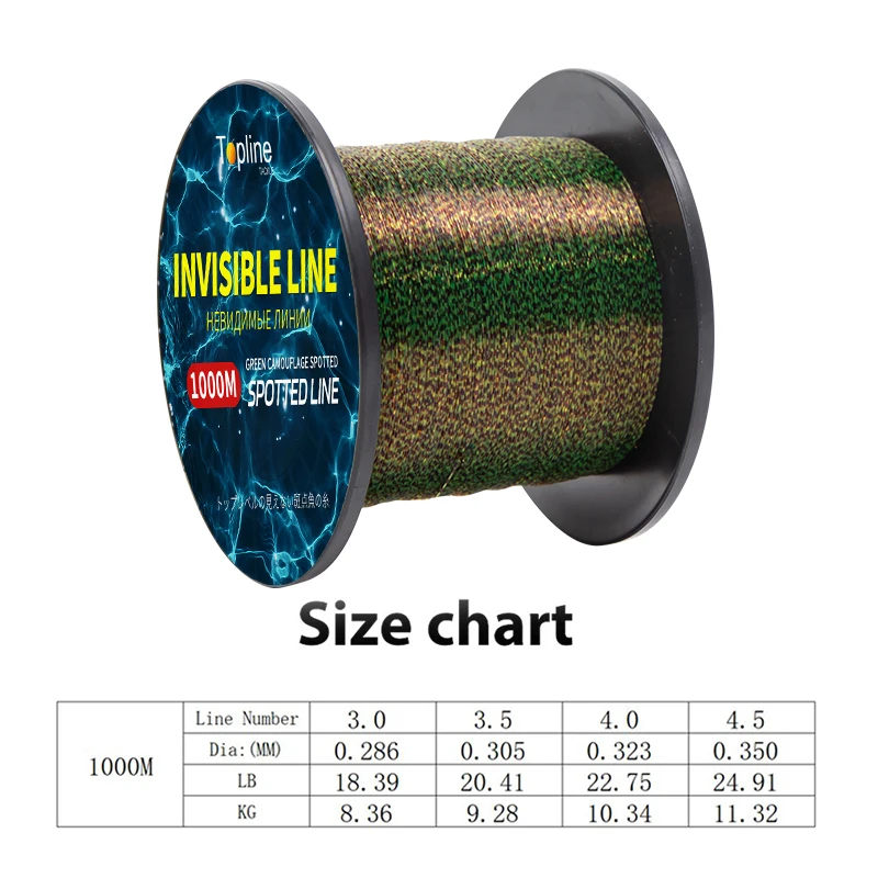 1000M 3.0# Fishing Line Green  - Fishing Line Winder review and price