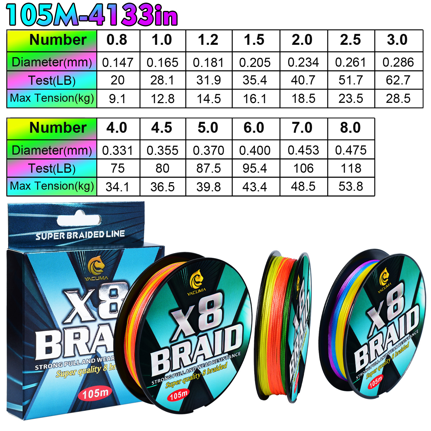 YACUMA 105M/114YDS Upgrade X8  - Copolymer Line review and price