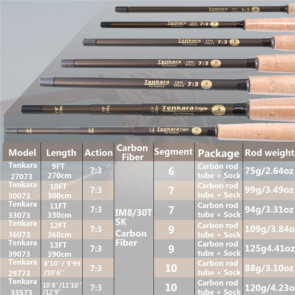 Maximumcatch 9-13FT V-Tenkara  - Saltwater Line review and price