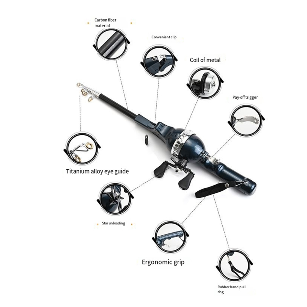 X59A_Portable Folding Fishing  - Fly Line review and price