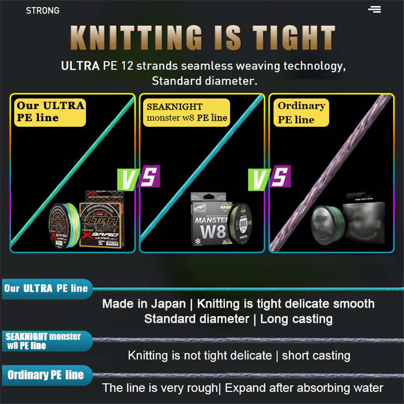 ZUKIBO ULTRA LIGHT Japan High  - Ice Fishing Line review and price