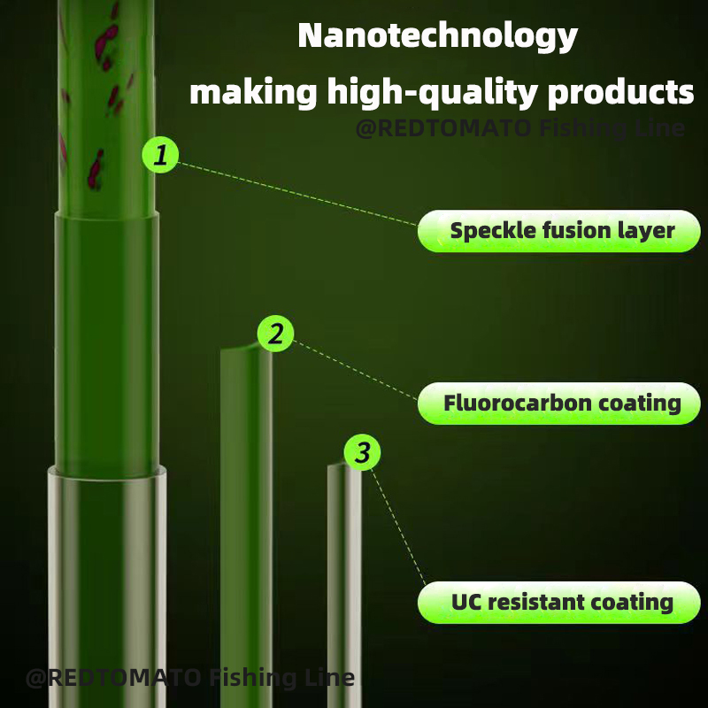 3000M/1000M/500M Invisible Fis - Copolymer Line review and price