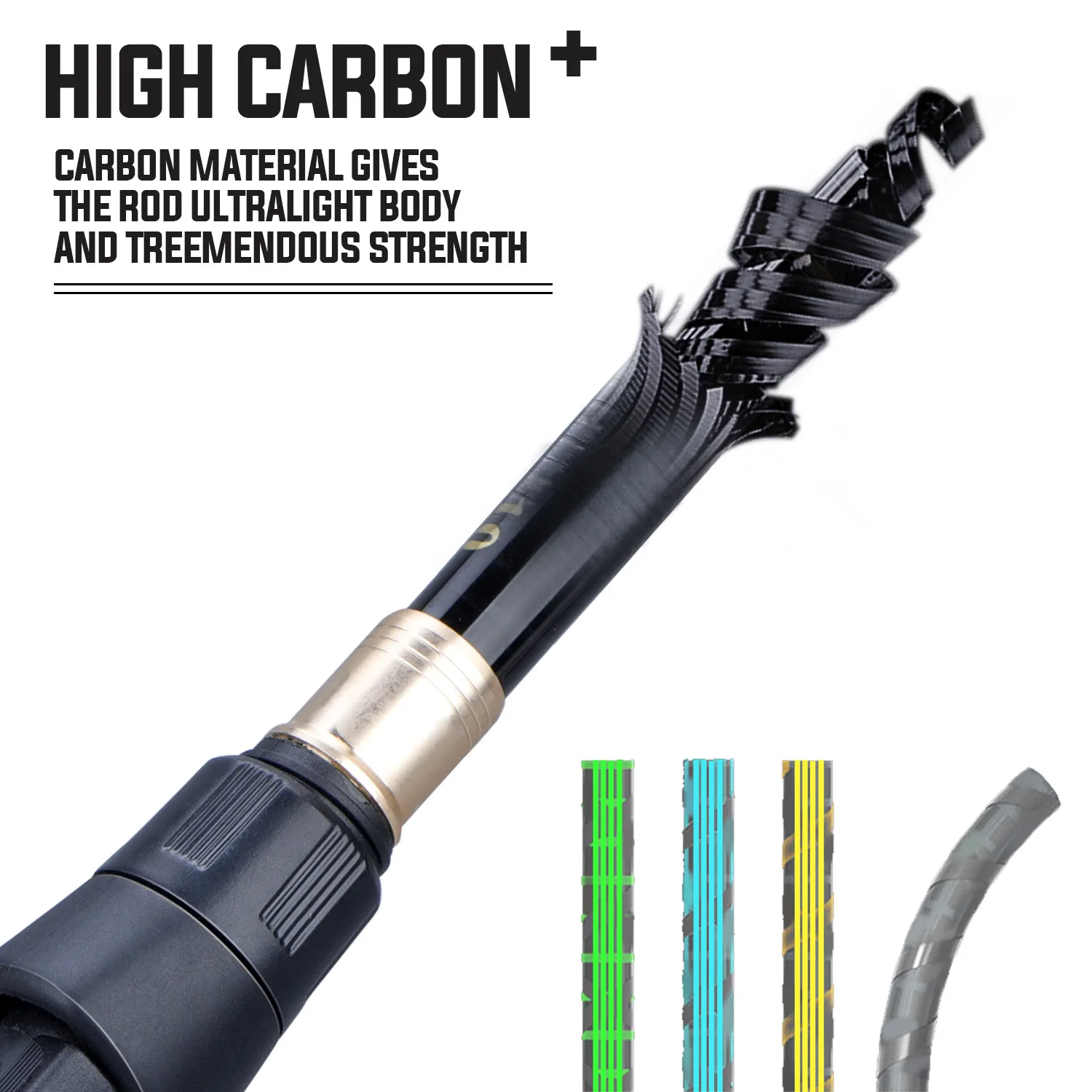 Sougayilang Fishing Rod and Re - Fishing Line Spooler review and price