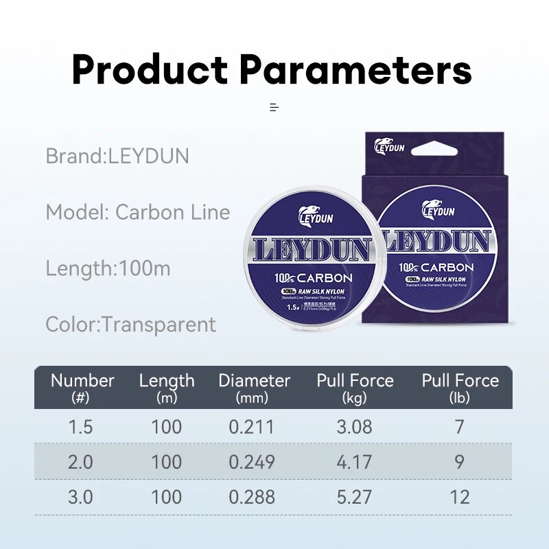 LEYDUN 100% Carbon Fishing Lin - Copolymer Line review and price