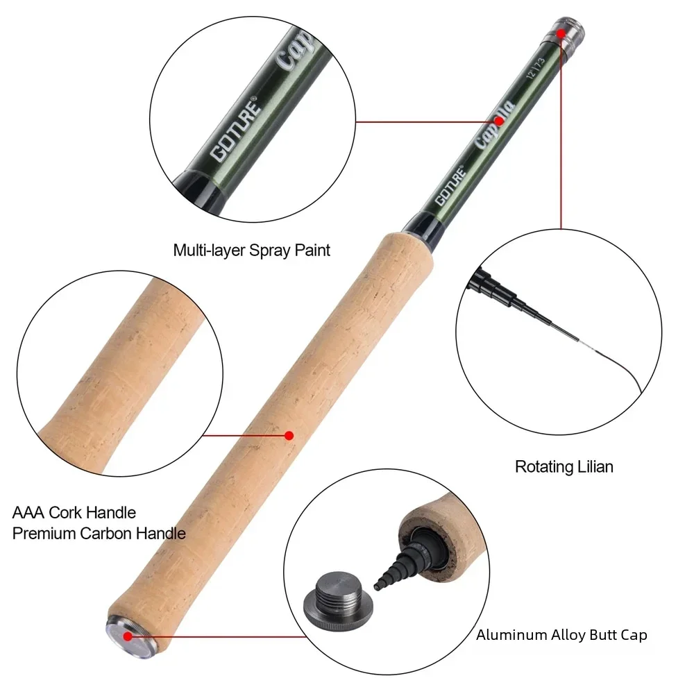 Goture 12FT Classical Tenkara  - Saltwater Line review and price